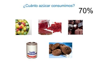 ¿Cuánto azúcar consumimos?
70%
 