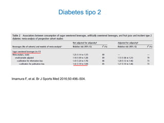 Imamura F, et al. Br J Sports Med 2016;50:496–504.
Diabetes tipo 2
 