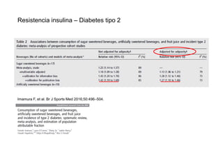Imamura F, et al. Br J Sports Med 2016;50:496–504.
Resistencia insulina – Diabetes tipo 2
 