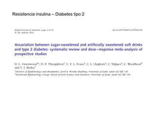 Resistencia insulina – Diabetes tipo 2
 