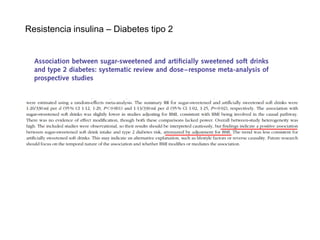 Resistencia insulina – Diabetes tipo 2
 
