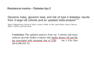 Resistencia insulina – Diabetes tipo 2
 