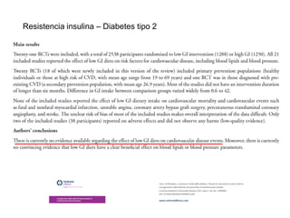 Resistencia insulina – Diabetes tipo 2
 