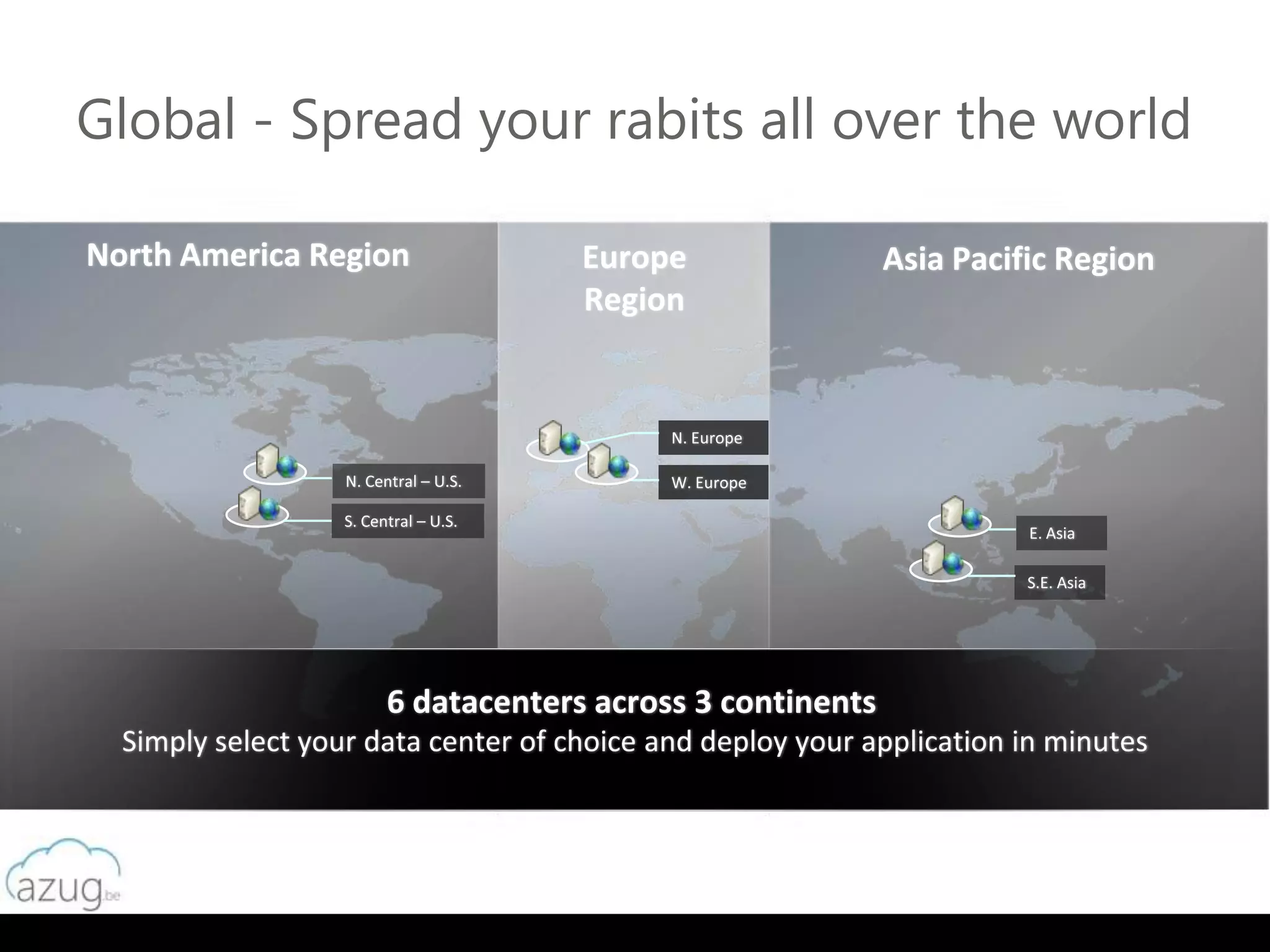 Global - Spread your rabits all over the world
 