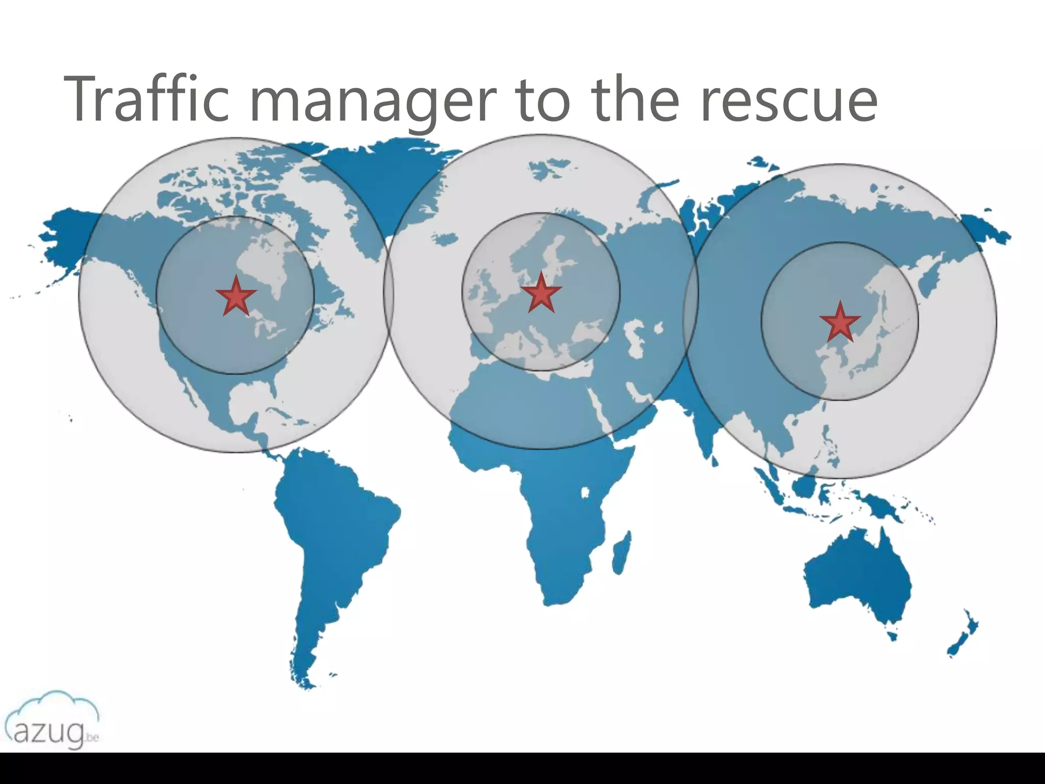 Traffic manager to the rescue
 
