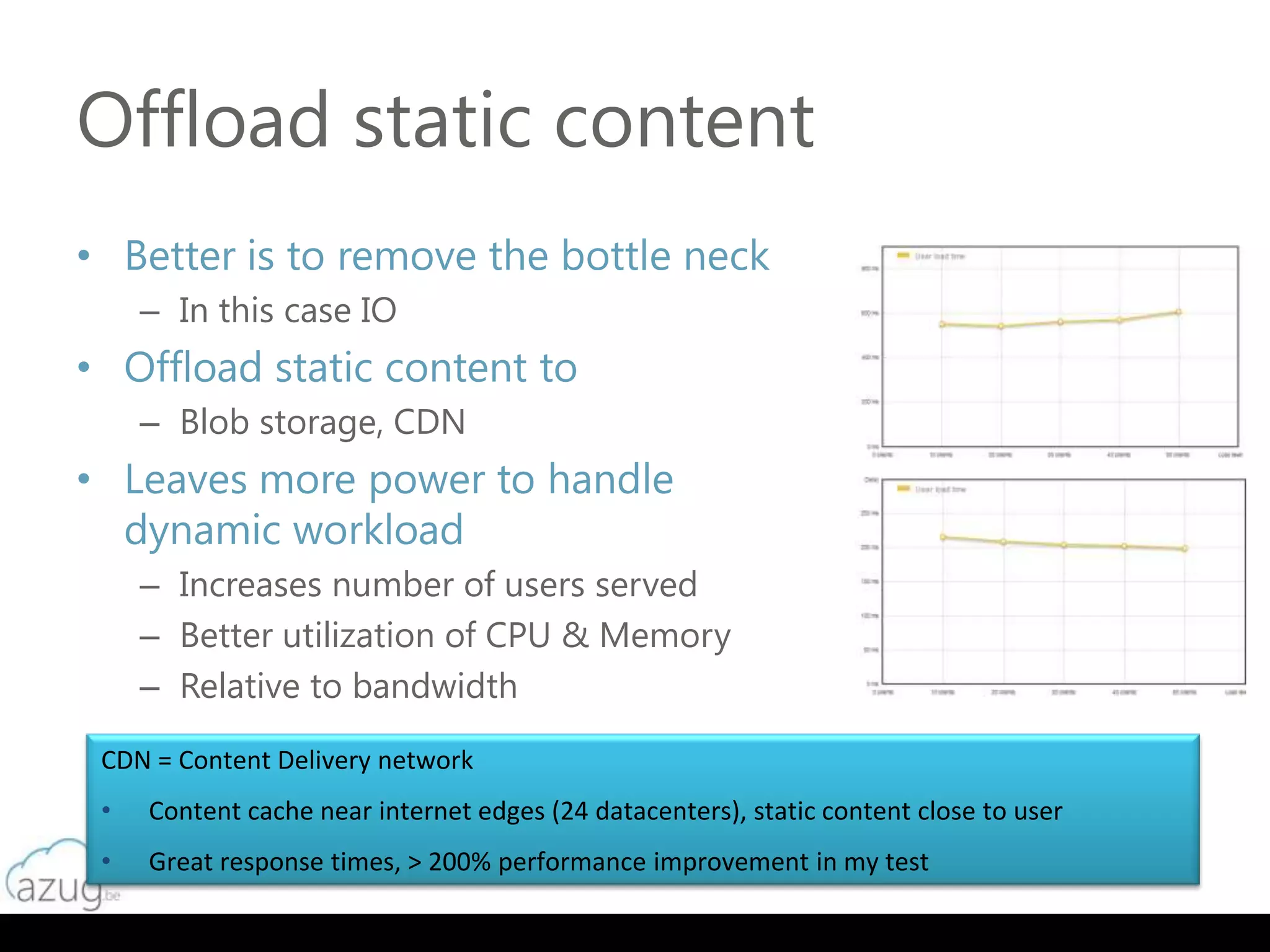 Offload static content
• Better is to remove the bottle neck
     – In this case IO
• Offload static content to
     – Blob storage, CDN
• Leaves more power to handle
  dynamic workload
     – Increases number of users served
     – Better utilization of CPU & Memory
     – Relative to bandwidth

 CDN = Content Delivery network
 •   Content cache near internet edges (24 datacenters), static content close to user
 •   Great response times, > 200% performance improvement in my test
 