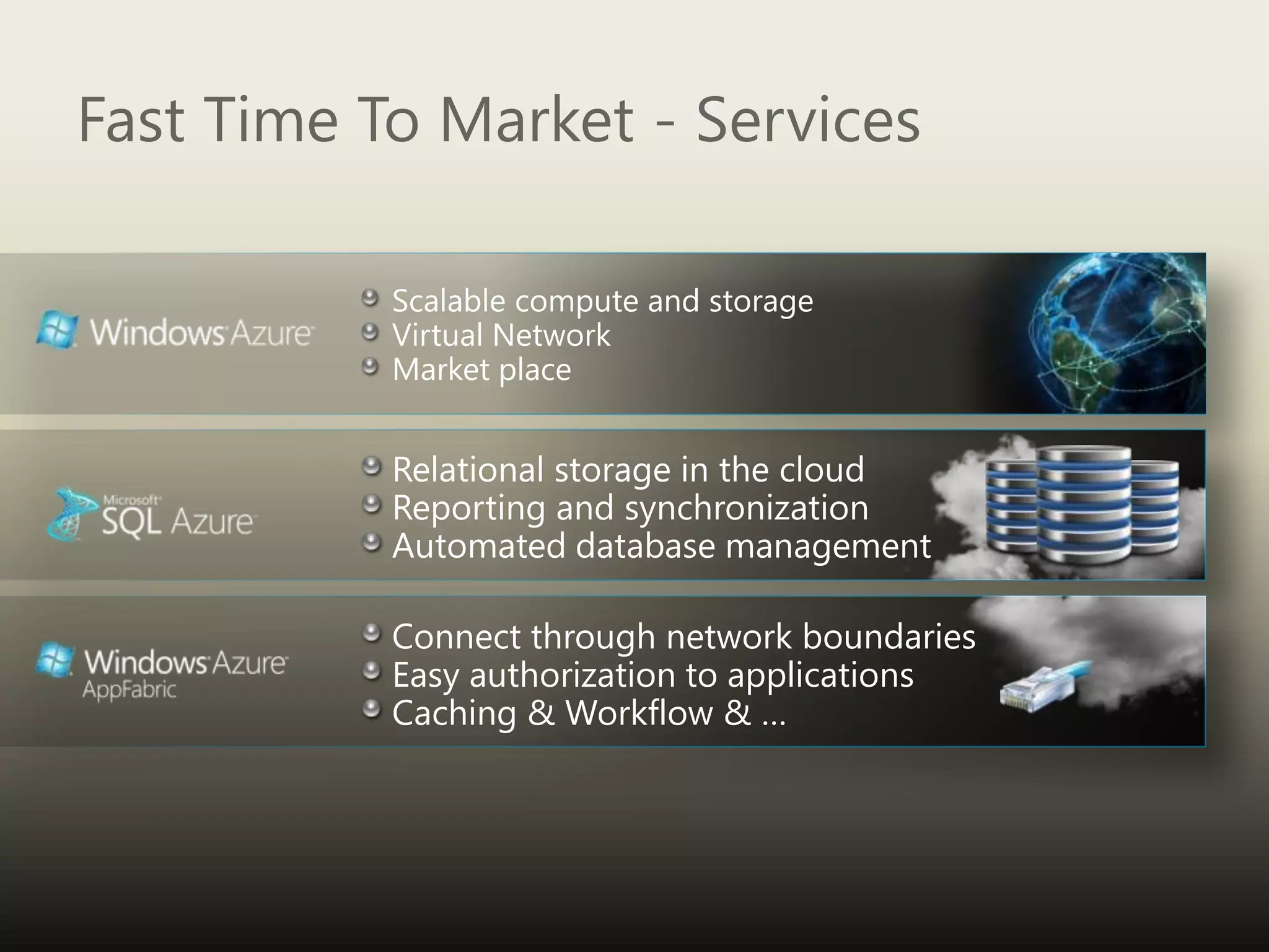 Fast Time To Market - Services




           Easy authorization to applications
           Caching & Workflow & …
 