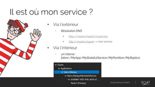 Azure Service Fabric
• Via l’extérieur
• Résolution DNS
• http://mydns:myport/myservice
• http://mydns:myport -> mon service
• Via l’intérieur
• url interne :
fabric:/MyApp/MyStatefulService/MyPartition/MyReplica
Il est où mon service ?
 