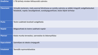 OneDrive 1 TB tárhely minden felhasználó számára
Classroom Virtuális tanterem, mely azonnal létrehozza az osztály számára az alábbi integrált szolgáltatásokat:
feladatok, naptár, beszélgetések, osztályjegyzetfüzet, közös fájlok tárhelye
Posta Testre szabható levelező szolgáltatás
Naptár Megosztható és testre szabható naptár
Planner Közös munka tervezése, szervezése és lebonyolítása
Kapcsolatok Személyes és iskolai címjegyzék
Feladatok Teendők nyomonkövetése
 