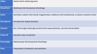 Video Iskolán belüli videómegosztás
SharePoint Webhelyek létrehozásának lehetősége
Delve Személyre szabott információk megjelenítése, hatékony információkeresés az iskolai rendszeren belül
Hírcsatorna Hírcsatornák, blogok készítése
Yammer Zárt, biztonságos közösségi portál (online kapcsolattartás, azonnali üzenetváltás)
Power BI Interaktív adat-vizualizáció
PowerApps Alkalmazások létrehozásának lehetősége
Flow Folyamatok és feladatok automatizálása
 