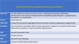 O365 fiókkal használható szolgáltatások (részben az app indítóból is)
Docs.com Virtuális kiállítóterem dokumentumok számára. A különböző láthatósági beállításokkal
létrehozhatunk csak bizonyos személyek számára összeállított gyűjteményeket is. A gyűjtemények
akár közösen is összeállíthatók.
Stream Videómegosztás
Office Mix A PowerPoint bővítmény segítségével készített interaktív tartalmak megosztására szolgáló felület.
GeoGebra Olyan dinamikus matematikai szoftver, amely a geometria, az algebra és az analízis elemeit ötvözi.
Matematika tanulásához és iskolai tanításához fejlesztették ki.
NKP Nemzeti Köznevelési Portál
Edmodo Virtuális tanterem
MEC Microsoft Tanári Közösség
Classcraft Látványos értékelő felület játékosításhoz
 