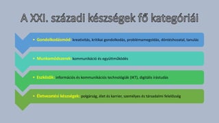 • Gondolkodásmód: kreativitás, kritikai gondolkodás, problémamegoldás, döntéshozatal, tanulás
• Munkamódszerek:kommunikáció és együttműködés
• Eszközök: információs és kommunikációs technológiák (IKT), digitális írástudás
• Életvezetési készségek: polgárság, élet és karrier, személyes és társadalmi felelősség
 