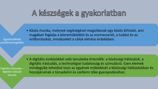 Együttműködő
problémamegoldás
• Közös munka, melynek segítségével megoldanak egy közös kihívást, ami
magában foglalja a közreműködést és az eszmecserét, a tudást és az
erőforrásokat, mindezeket a célok elérése érdekében.
Digitális írástudás –
digitális hálózati
tanulás
• A digitális eszközökkel való tanulásba értendők: a közösségi hálózatok, a
digitális írástudás, a technológiai tudatosság és szimuláció. Ezen elemek
mindegyike lehetővé teszi az egyének működését a közösségi hálózatokban és
hozzájárulnak a társadalmi és szellemi tőke gyarapodásához.
 