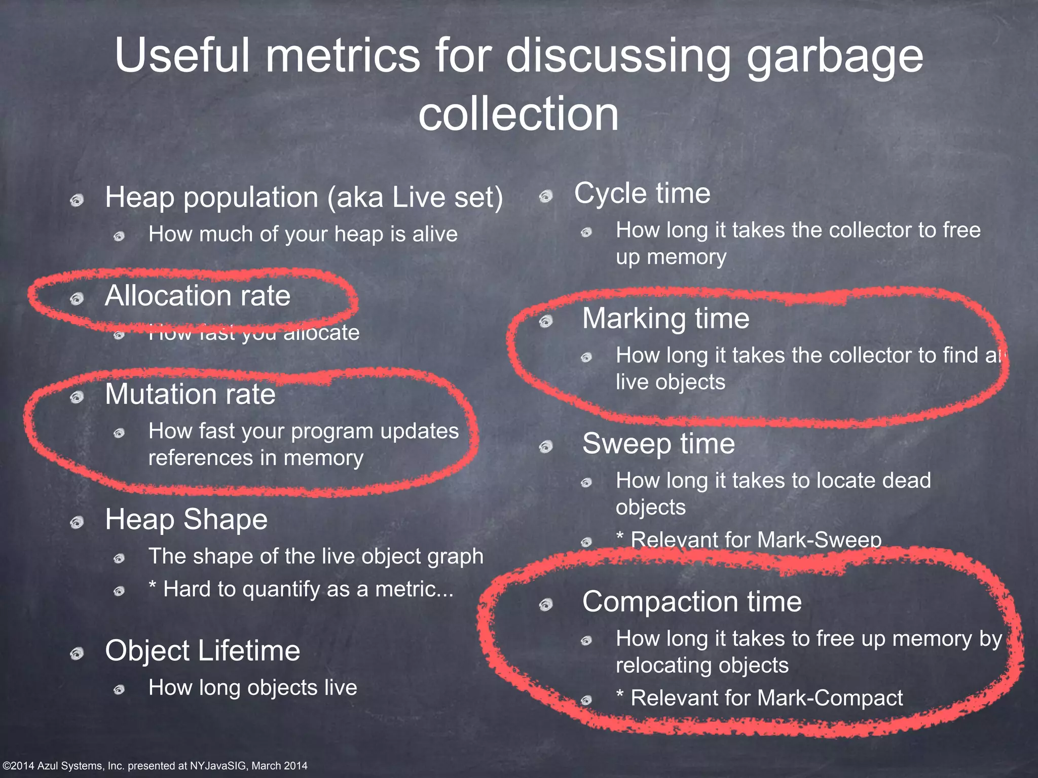 ©2014 Azul Systems, Inc. presented at NYJavaSIG, March 2014
Useful metrics for discussing garbage
collection
Cycle time
How long it takes the collector to free
up memory
Marking time
How long it takes the collector to find all
live objects
Sweep time
How long it takes to locate dead
objects
* Relevant for Mark-Sweep
Compaction time
How long it takes to free up memory by
relocating objects
* Relevant for Mark-Compact
Heap population (aka Live set)
How much of your heap is alive
Allocation rate
How fast you allocate
Mutation rate
How fast your program updates
references in memory
Heap Shape
The shape of the live object graph
* Hard to quantify as a metric...
Object Lifetime
How long objects live
 