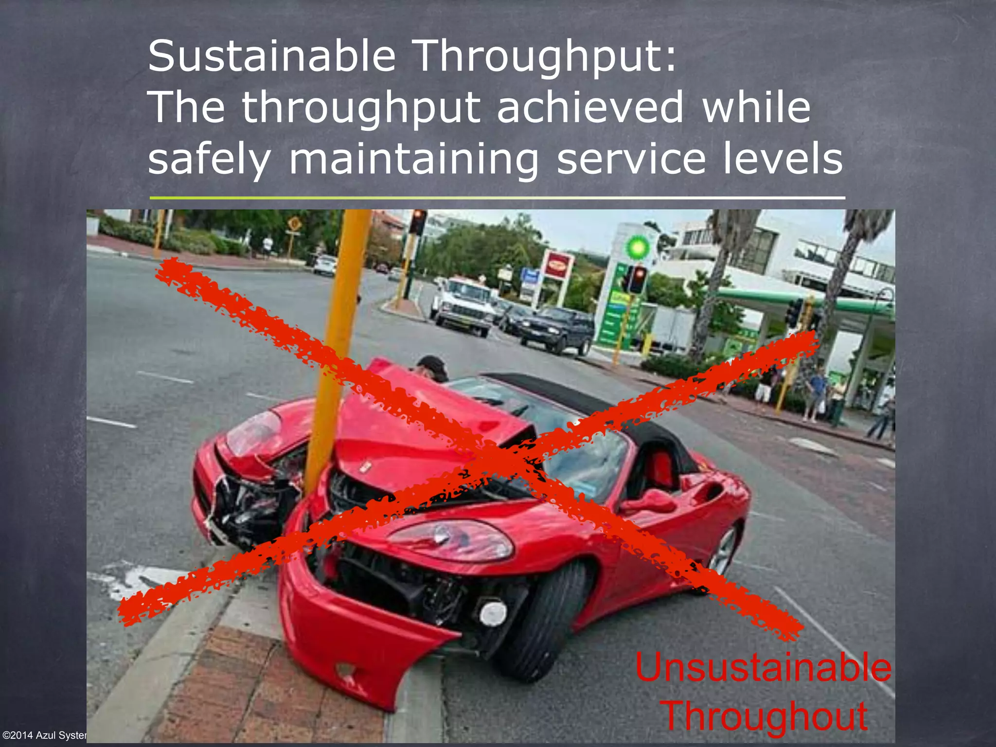 ©2014 Azul Systems, Inc. presented at NYJavaSIG, March 2014
Sustainable Throughput:
The throughput achieved while
safely maintaining service levels
Unsustainable
Throughout
 
