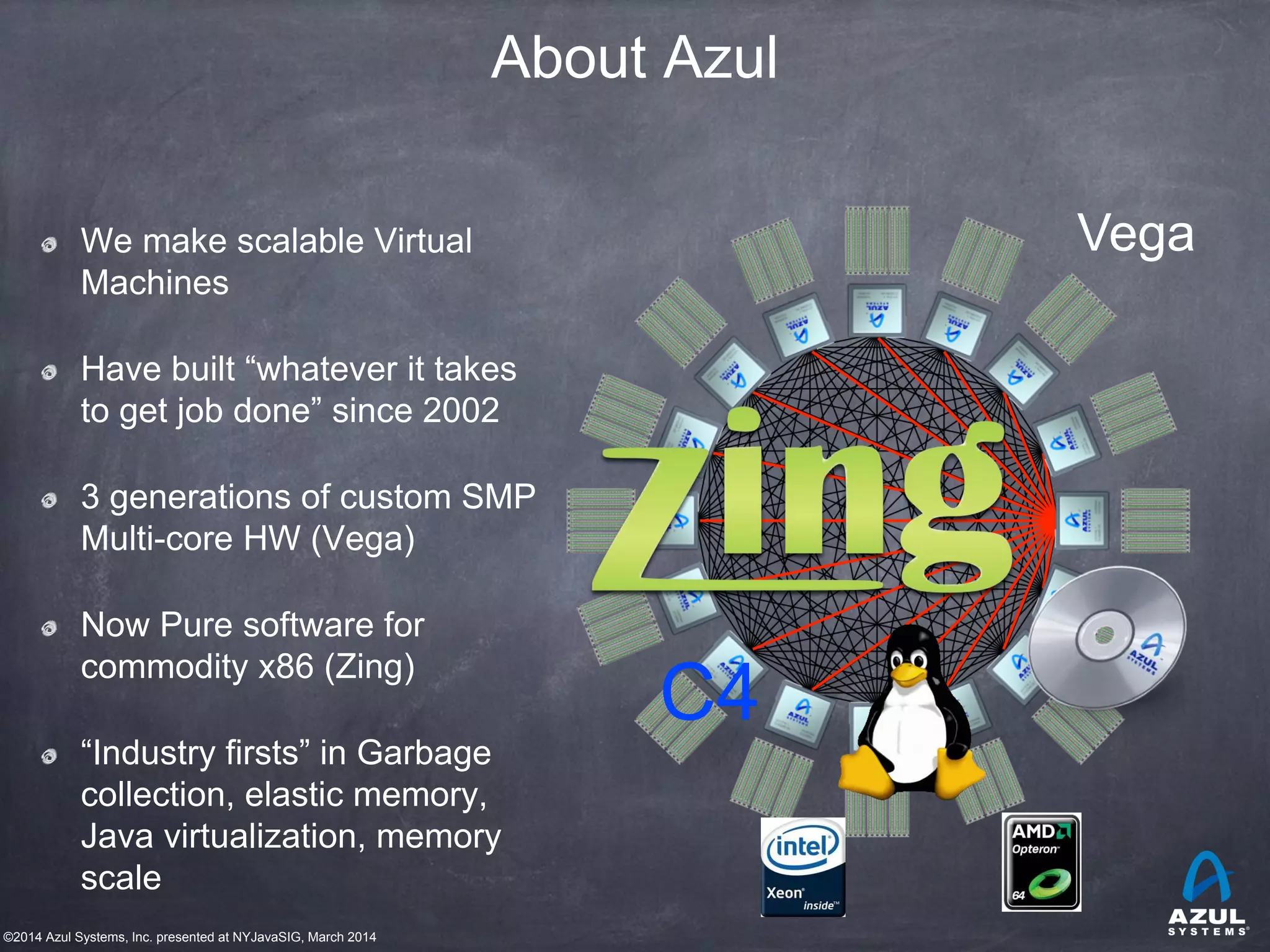 ©2014 Azul Systems, Inc. presented at NYJavaSIG, March 2014
About Azul
We make scalable Virtual
Machines
Have built “whatever it takes
to get job done” since 2002
3 generations of custom SMP
Multi-core HW (Vega)
Now Pure software for
commodity x86 (Zing)
“Industry firsts” in Garbage
collection, elastic memory,
Java virtualization, memory
scale
Vega
C4
 