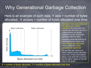 Understanding Java Garbage Collection | PDF