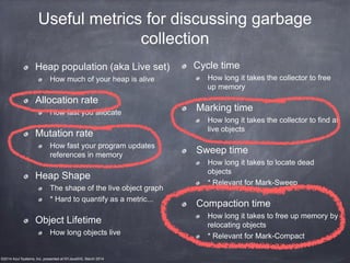 Understanding Java Garbage Collection | PDF