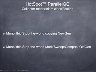 ©2014 Azul Systems, Inc. presented at NYJavaSIG, March 2014
HotSpot™ ParallelGC
Collector mechanism classification
Monolit...