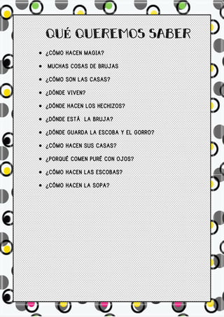 É
¿CÓMO HACEN MAGIA?
MUCHAS COSAS DE BRUJAS
¿CÓMO SON LAS CASAS?
¿DÓNDE VIVEN?
¿DÓNDE HACEN LOS HECHIZOS?
¿DÓNDE ESTÁ LA BRUJA?
¿DÓNDE GUARDA LA ESCOBA Y EL GORRO?
¿CÓMO HACEN SUS CASAS?
¿PORQUÉ COMEN PURÉ CON OJOS?
¿CÓMO HACEN LAS ESCOBAS?
¿CÓMO HACEN LA SOPA?
 
