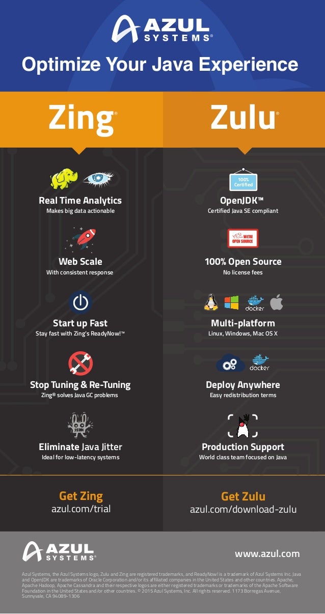 Optimize Your Java With Azul's Advanced Runtimes