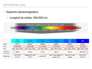 Color Azul | PPTX