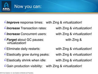 Now you can:  Improve  response times:   with Zing & virtualization!  Increase  Transaction rates:   with Zing & virtualization!  Increase  Concurrent users:   with Zing & virtualization!  Forget  about GC pauses:    with Zing & virtualization!  Eliminate daily restarts:     with Zing & virtualization!  Elastically grow during peaks:   with Zing & virtualization!  Elastically shrink when idle:   with Zing & virtualization!  Gain production visibility:   with Zing & virtualization! Smoothly scale resources up/down based on real-time demand, improving scalability, efficiency and resiliency  Allow highly effective use of available resources 100x better scale, throughput and responsiveness, improving user experience  Simplify deployment configuration Reduce instances count, improve management and visibility 