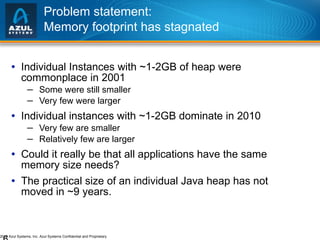 Problem statement: Memory footprint has stagnated Individual Instances with ~1-2GB of heap were commonplace in 2001 Some were still smaller Very few were larger Individual instances with ~1-2GB dominate in 2010 Very few are smaller Relatively few are larger  Could it really be that all applications have the same memory size needs? The practical size of an individual Java heap has not moved in ~9 years. 