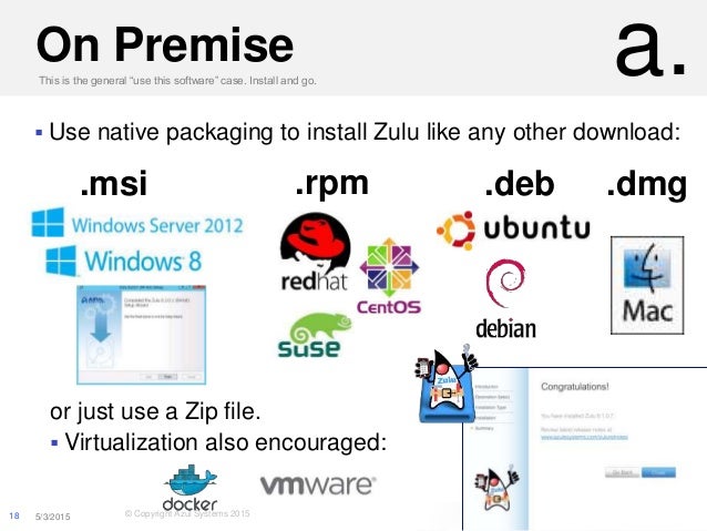 azul openjdk azul openjdk