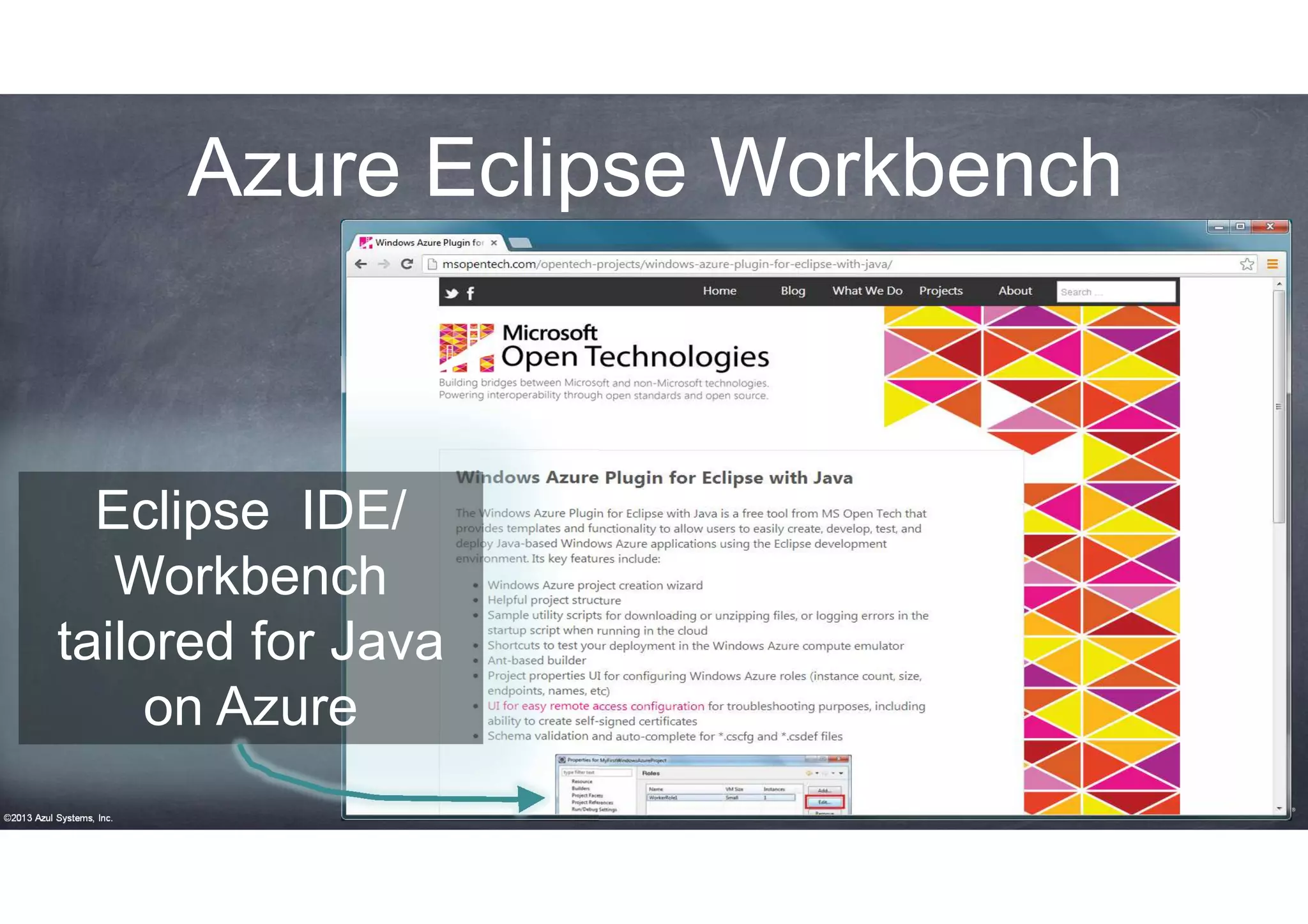 Azure Eclipse Workbench

Eclipse IDE/
Workbench
tailored for Java
on Azure
©2013 Azul Systems, Inc.

 