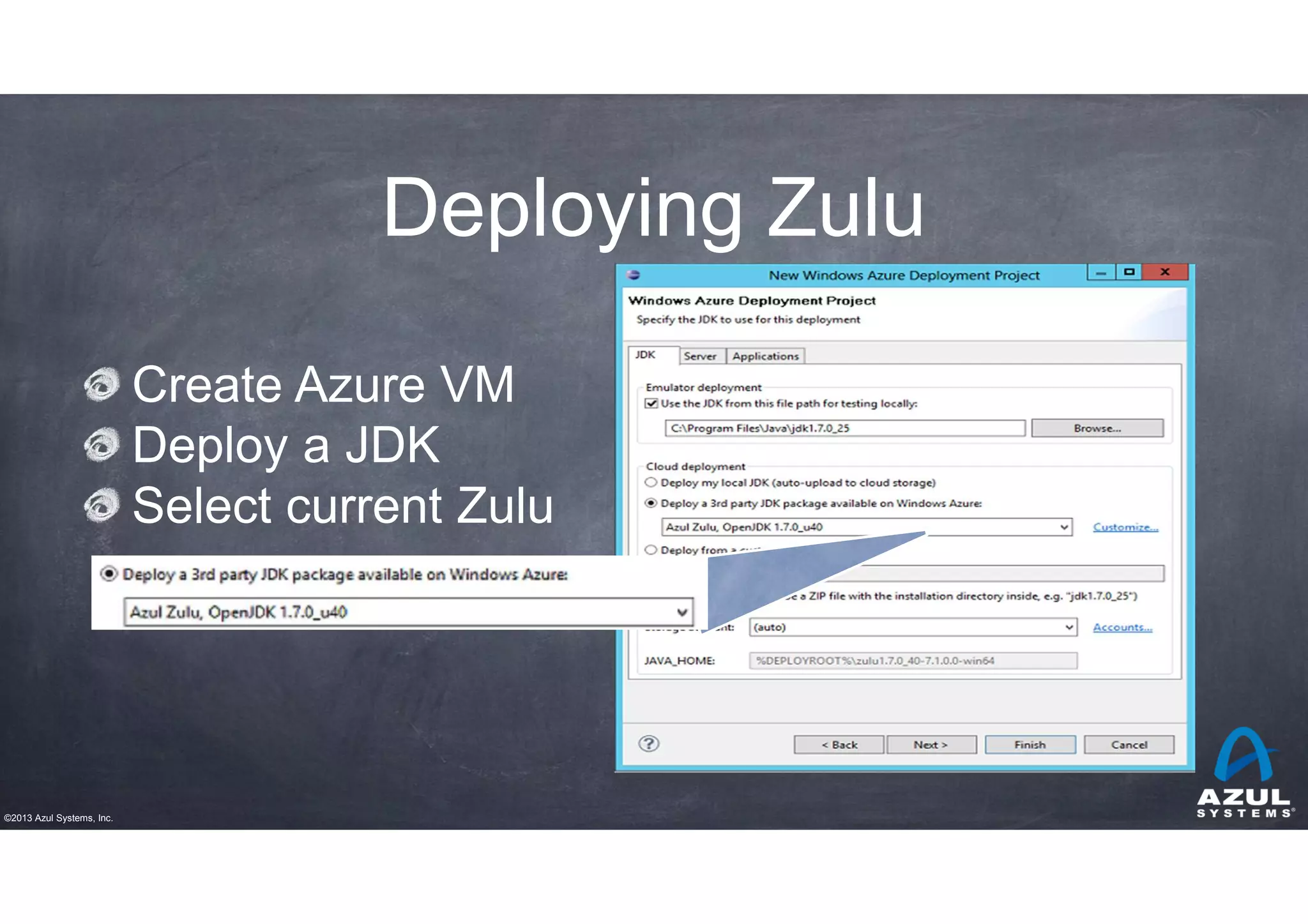 Deploying Zulu
Create Azure VM
Deploy a JDK
Select current Zulu

©2013 Azul Systems, Inc.

 