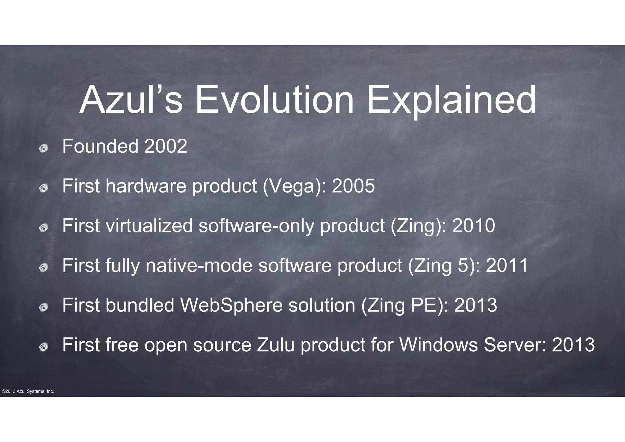 Azul’s Evolution Explained
Founded 2002
First hardware product (Vega): 2005
First virtualized software-only product (Zing): 2010
First fully native-mode software product (Zing 5): 2011
First bundled WebSphere solution (Zing PE): 2013
First free open source Zulu product for Windows Server: 2013
©2013 Azul Systems, Inc.

 