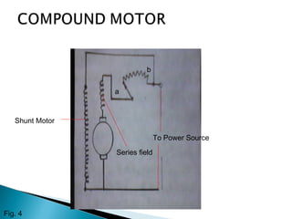To Power Source
Series field
Shunt Motor
a
b
Fig. 4
 