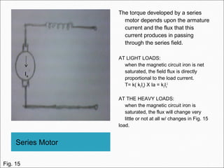 Series Motor
The torque developed by a series
motor depends upon the armature
current and the flux that this
current produces in passing
through the series field.
AT LIGHT LOADS:
when the magnetic circuit iron is net
saturated, the field flux is directly
proportional to the load current.
T= k( k2Ia) X Ia = k2Ia
2
AT THE HEAVY LOADS:
when the magnetic circuit iron is
saturated, the flux will change very
little or not at all w/ changes in Fig. 15
load.
Ia
Fig. 15
 