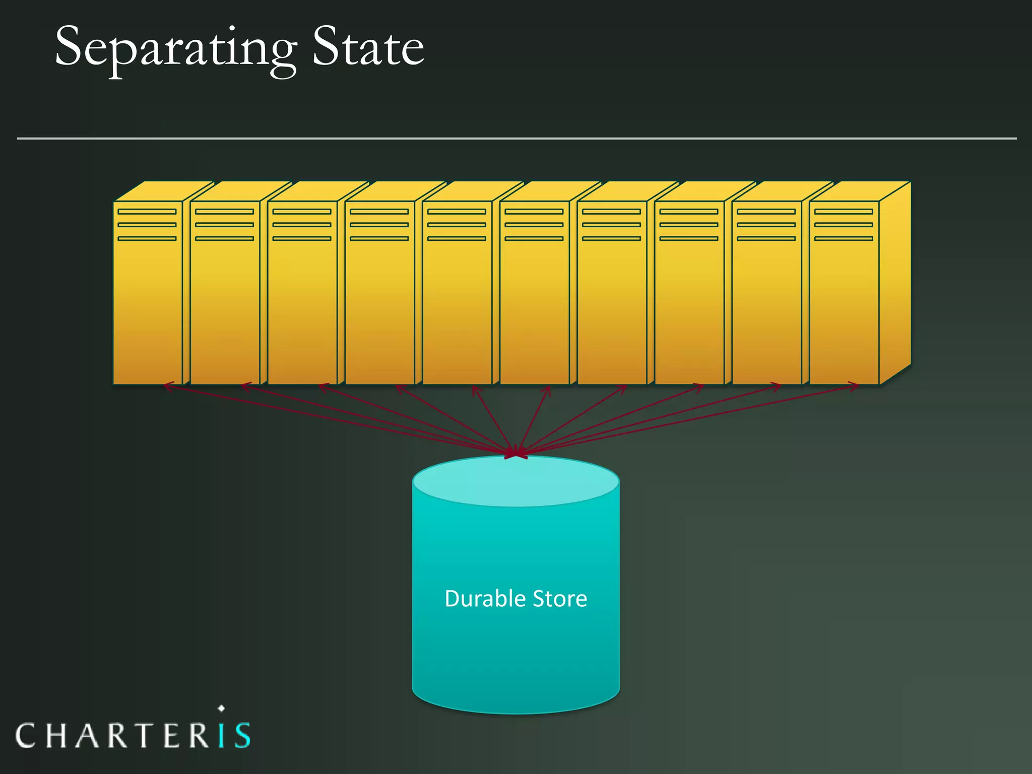 Azure, Cloud Computing & Services