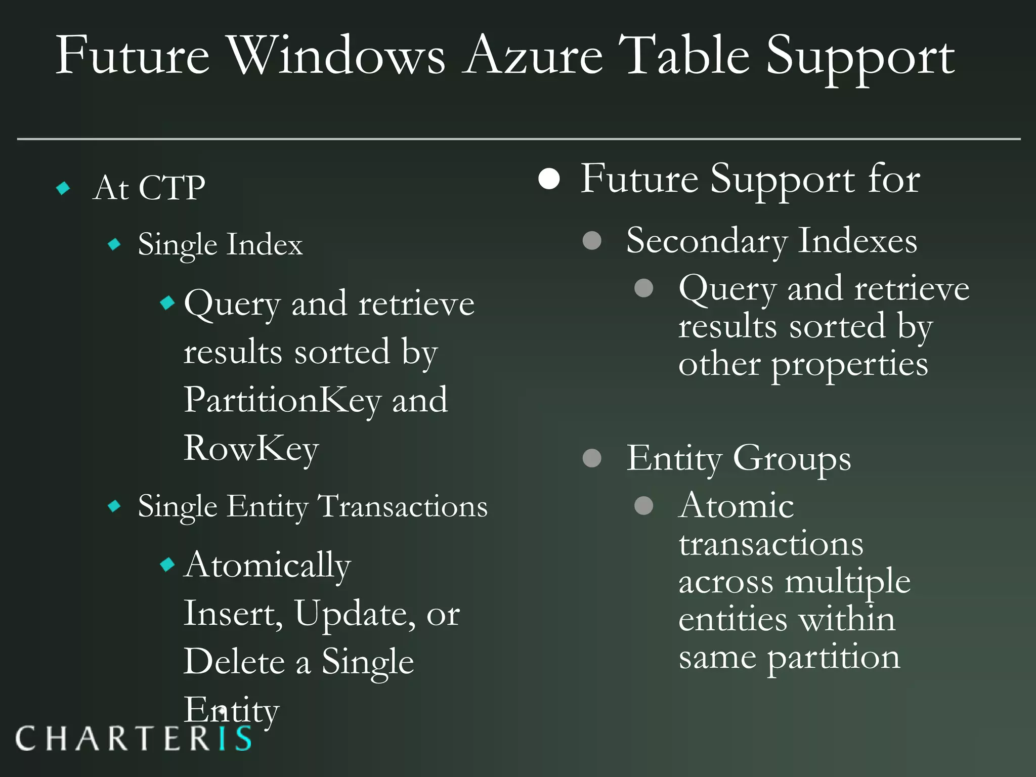 Azure, Cloud Computing & Services