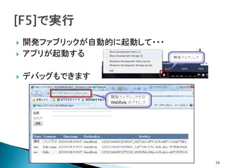    開発ファブリックが自動的に起動して・・・
   アプリが起動する

   デバッグもできます




                           28
 