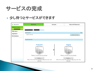    少し待つとサービスができます




                     32
 