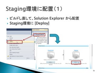    ビルドし直して、Solution Explorer から配置
   Staging環境に [Deploy]




                                     36
 