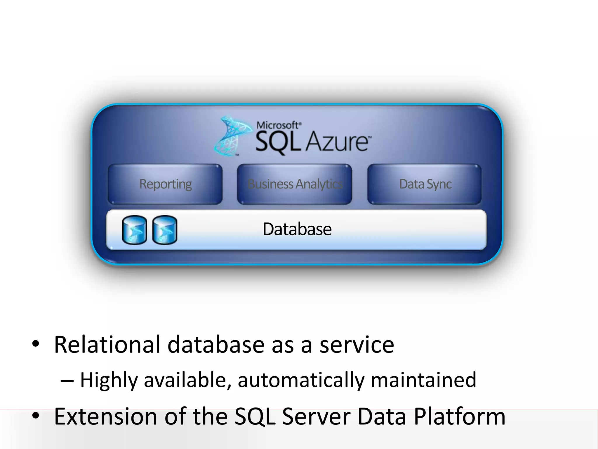 2 billion: the # of queries each month on Bing