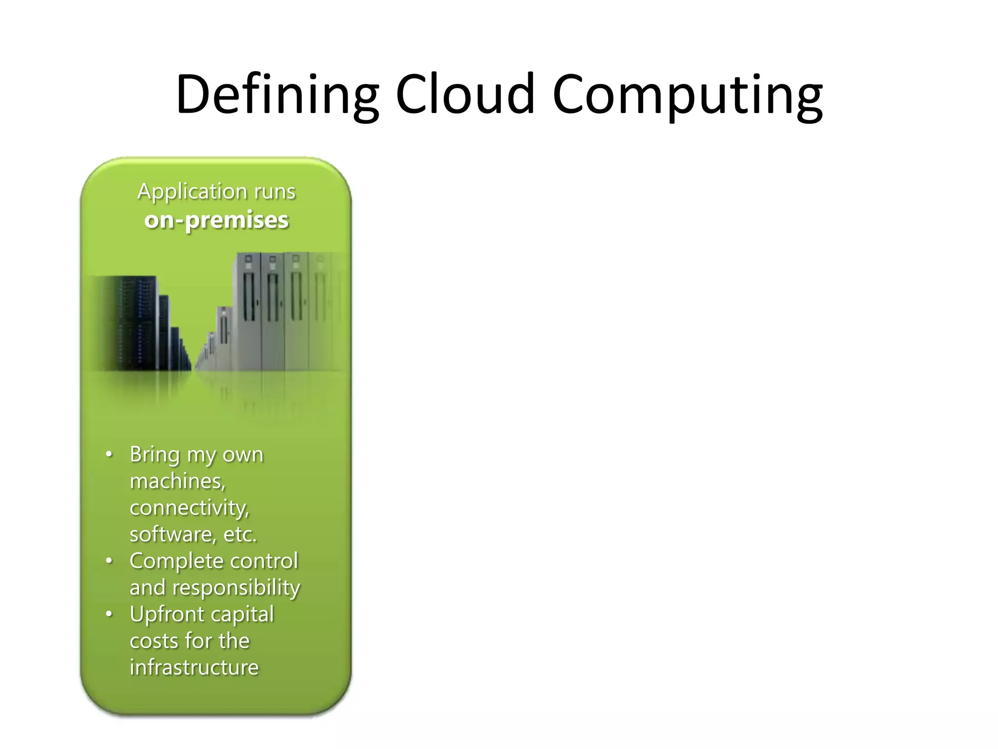 AgendaWindows Azure:The IntroductionThe Moving PartsHow To Get StartedThe Future