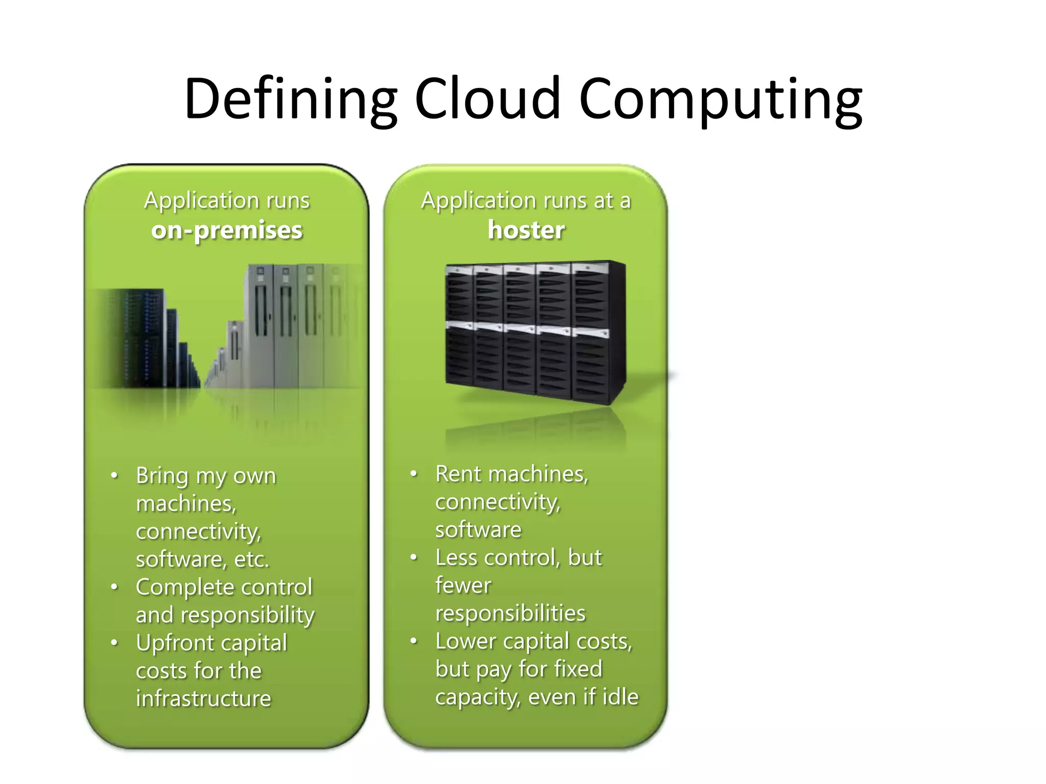 Defining Cloud ComputingApplication runs on-premisesBuy my own hardware, and manage my own data centerApplication runs on-premisesBring my own machines, connectivity, software, etc.