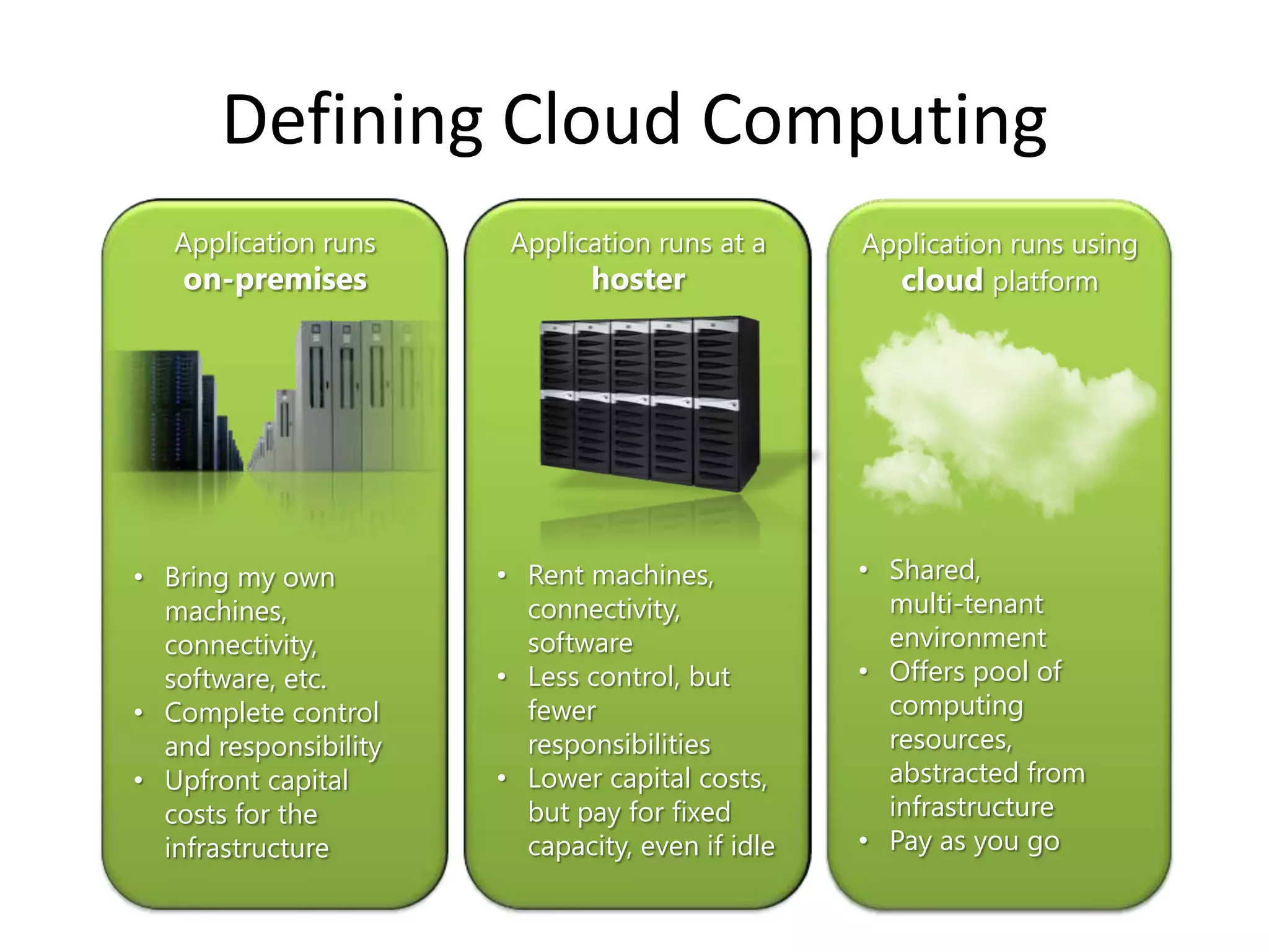 Complete control and responsibility