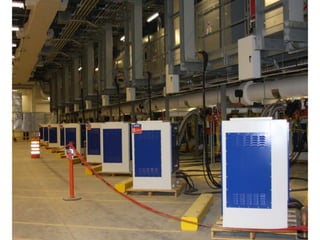 Upfront capital costs for the infrastructureApplication runs at a hosterRent machines, connectivity, software