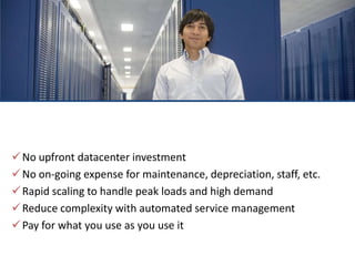 Windows AzureYourServiceDNSLBWeb Portal(API)LBFabricController