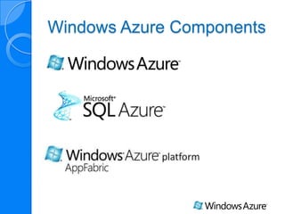 Windows Azure Components