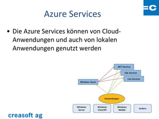Azure Services
• Die Azure Services können von Cloud-
  Anwendungen und auch von lokalen
  Anwendungen genutzt werden
 