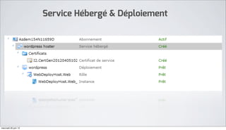 Service Hébergé & Déploiement




mercredi 20 juin 12
 
