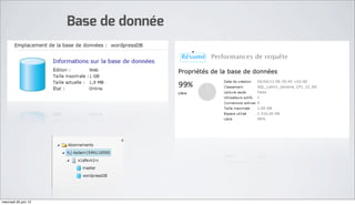 Base de donnée




mercredi 20 juin 12
 