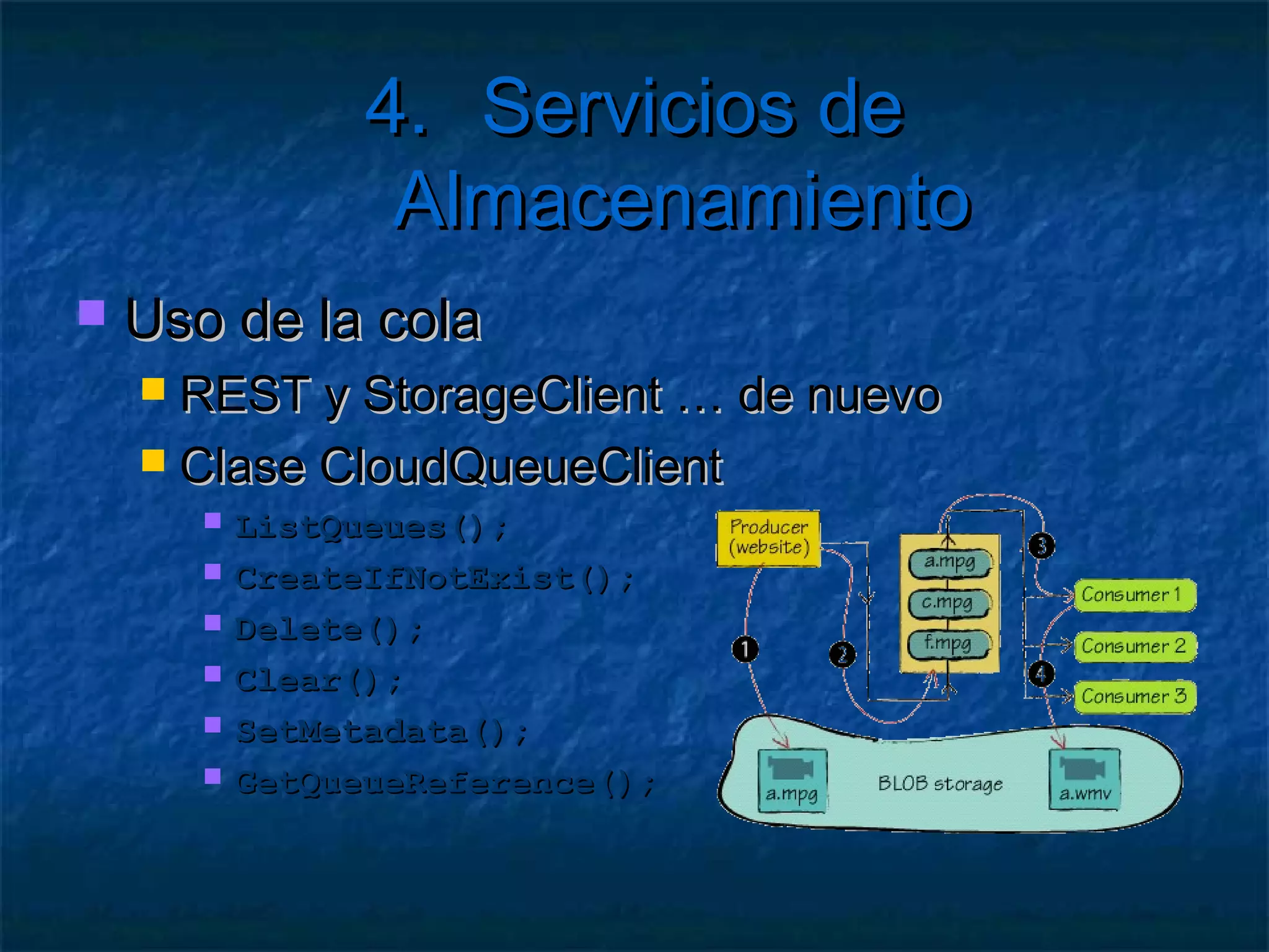 4. Servicios de Almacenamiento

   Acceso mediante StorageClient
     ClaseCloudTableClient
     Métodos
       GET:      ListTables()
       DELETE:   DeleteTable("nombre")
       POST:     CreateTableIfNotexist("nombre")
 